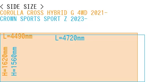 #COROLLA CROSS HYBRID G 4WD 2021- + CROWN SPORTS SPORT Z 2023-